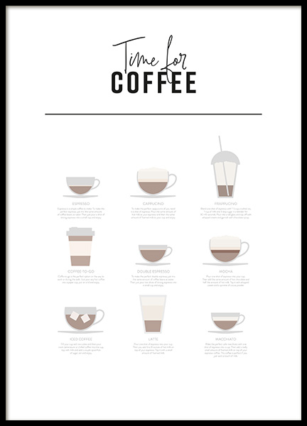 Coffee Drinks Poster nel gruppo Poster / Testi e citazioni presso Desenio AB (12667)