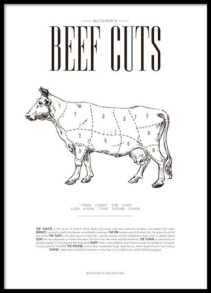 Beef Chart Poster nel gruppo Poster / Poster per la cucina presso Desenio AB (8225)