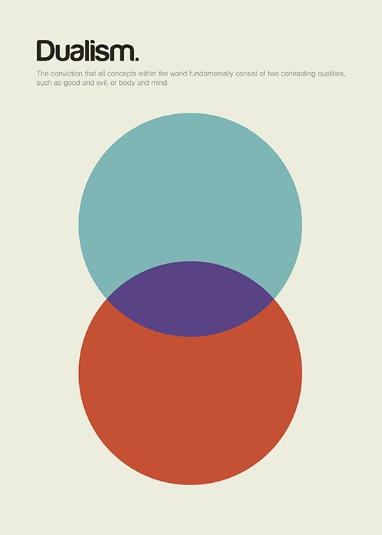 Dualism Poster