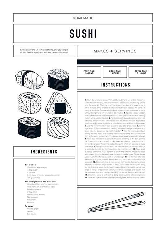 Sushi Recipe Poster