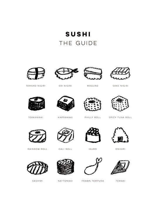  – Tipi di sushi disegnati in nero, con i relativi nomi sotto e il testo 