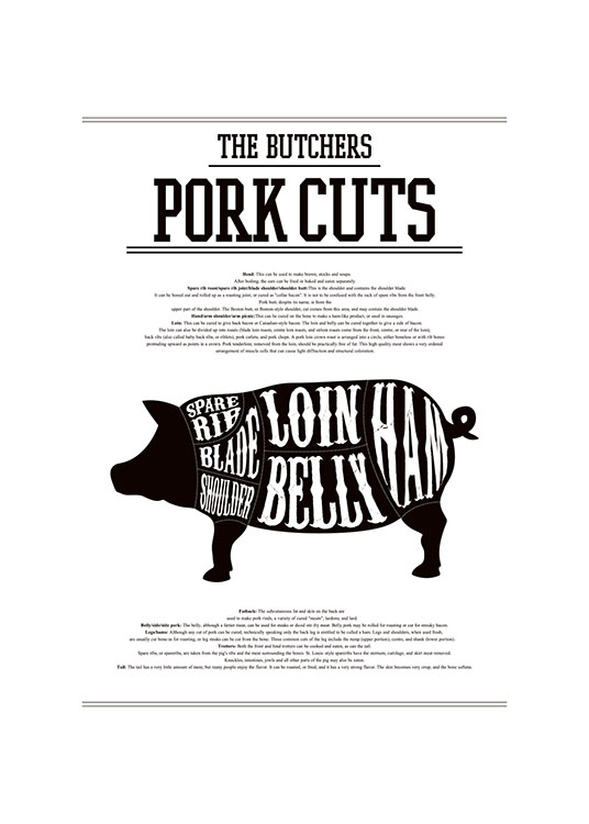 Bel poster per la cucina | Quadro con schema di taglio ...