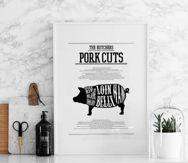 Bel poster per la cucina | Quadro con schema di taglio ...