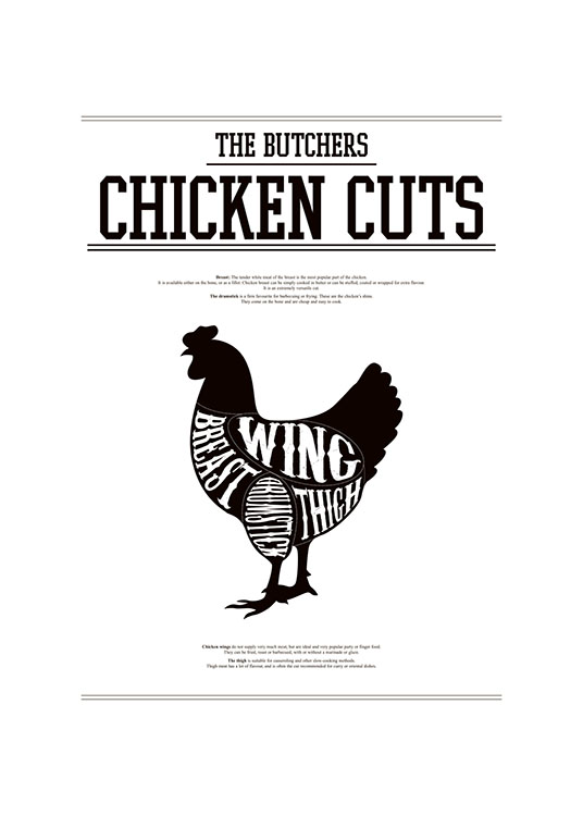 Chicken Cuts Poster 