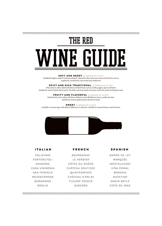 Red Wine Guide Poster / Bianco e nero  presso Desenio AB (7802)