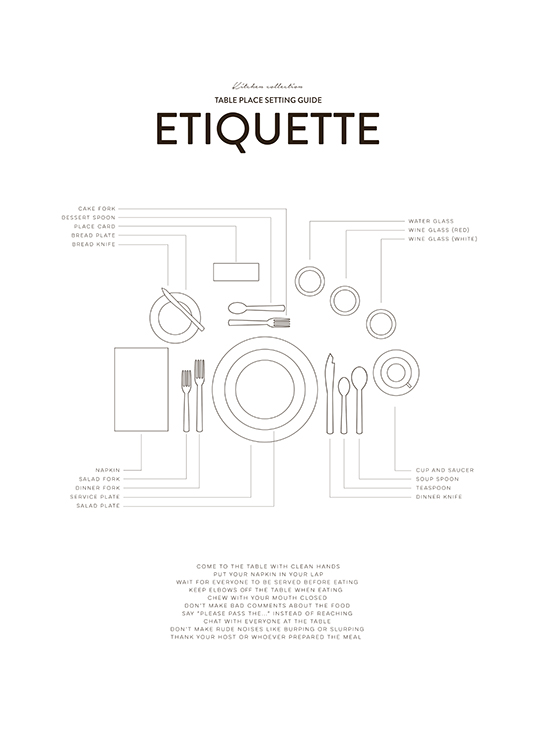 Etiquette Poster