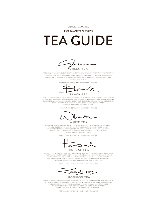 Five Tea Classics Poster / Poster per la cucina presso Desenio AB (8557)